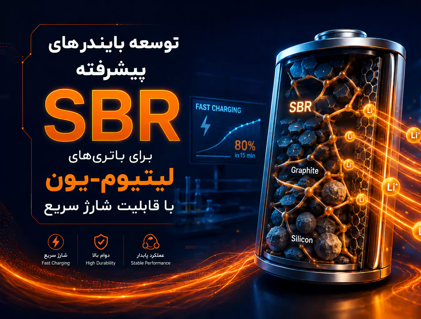 نقش SBR در باتری‌های لیتیوم-‌یون شارژ سریع